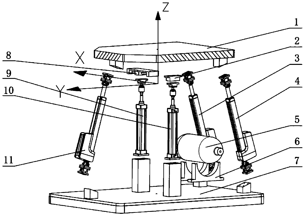 A three-degree-of-freedom motion platform with two rotations and one translation