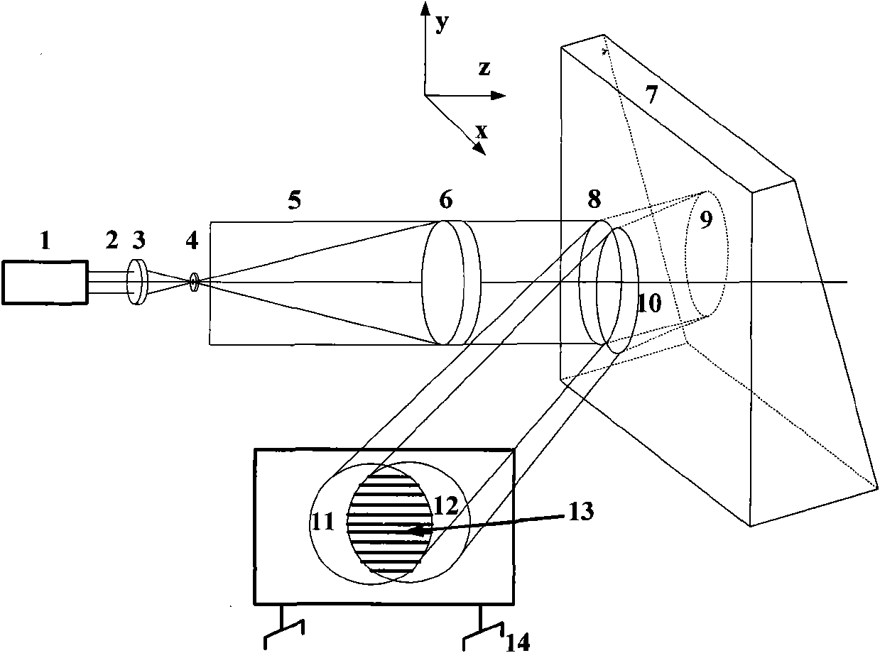 Method and device for measuring wave height of emergent light wave of inter-satellites laser communication by interference wedge plate