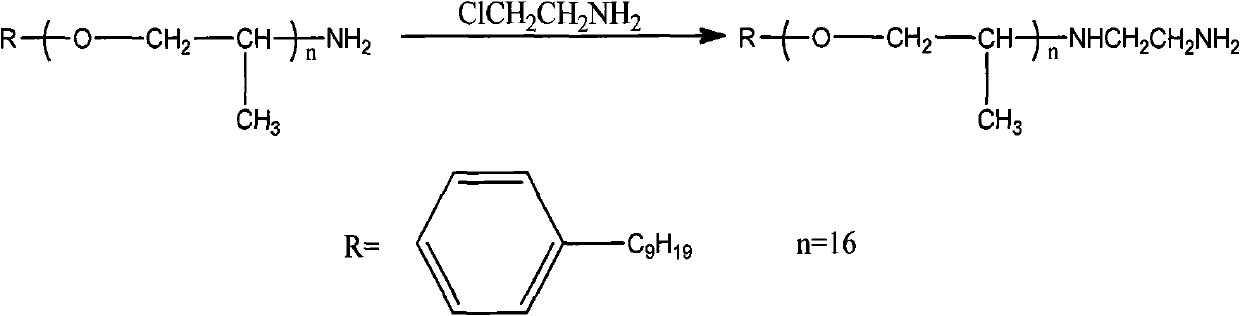 Polyether polyamine compound and synthesis method thereof as well as maintenance product for diesel motor fuel system