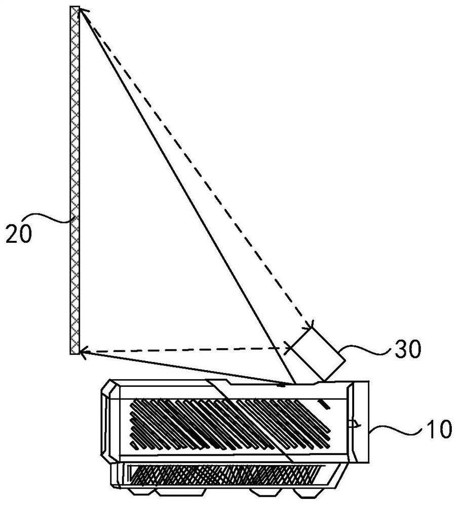 Projection image correction method and laser projection equipment