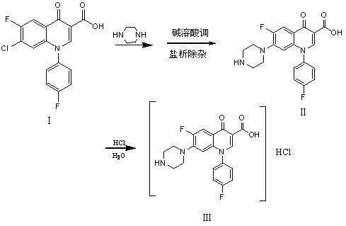 Chemical preparation method of sarafloxacin hydrochloride
