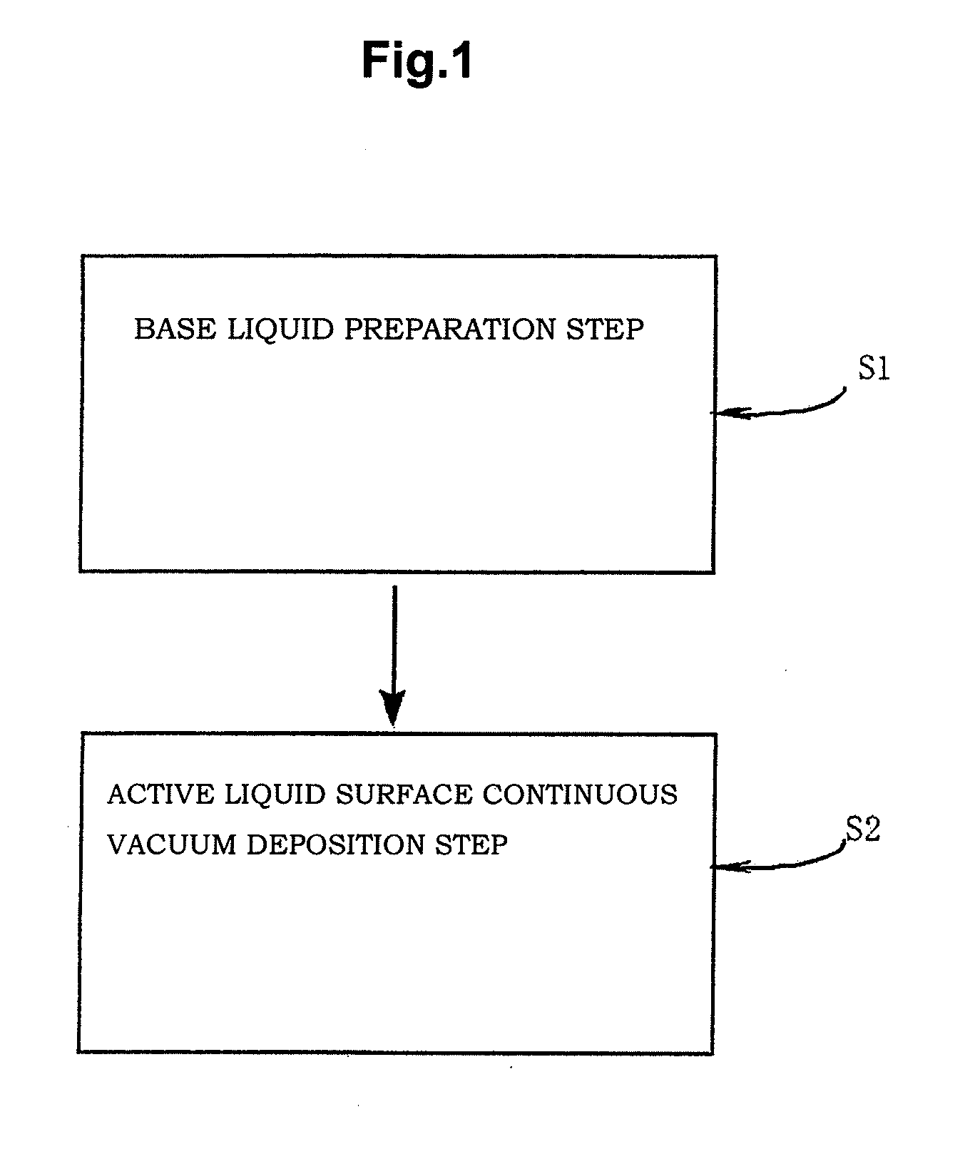 Method for producing a metal nanoparticle colloid