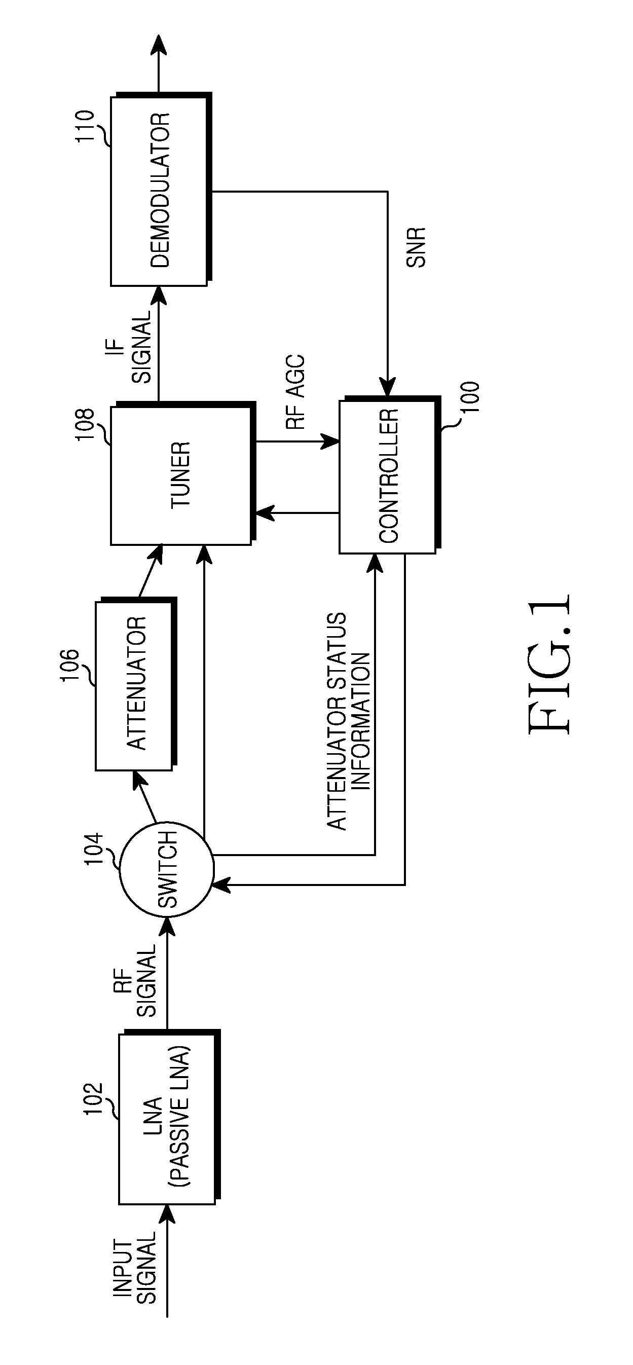 Apparatus and method for performing attenuation function in cable broadcast receiver