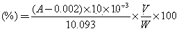 Total flavone of Hypericum ascyron L and extraction method and application thereof