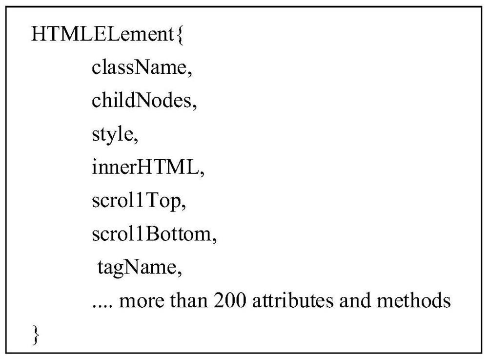 Webpage generation method and device, and storage medium