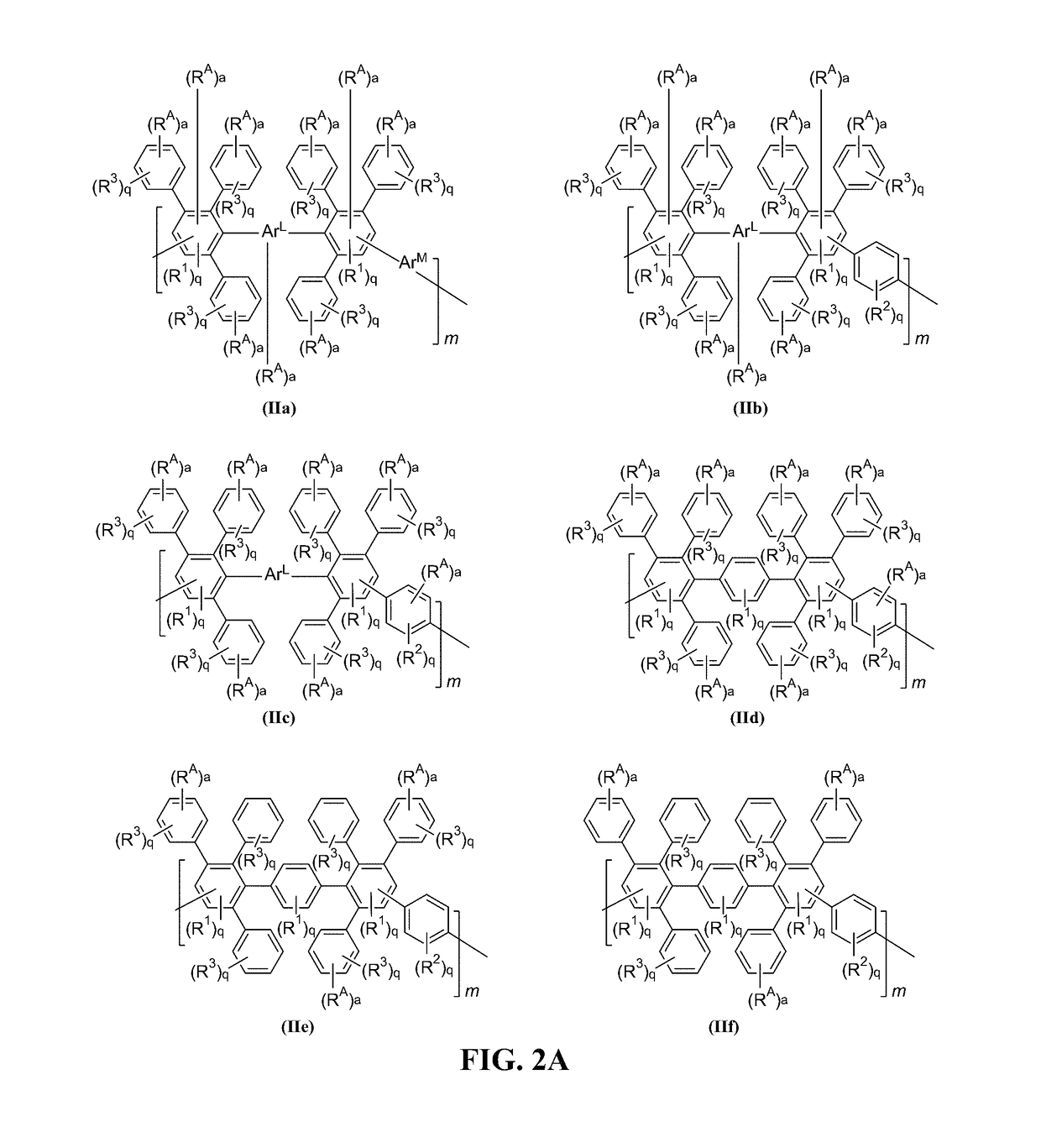 Poly(phenylene)-based anion exchange polymers and methods thereof