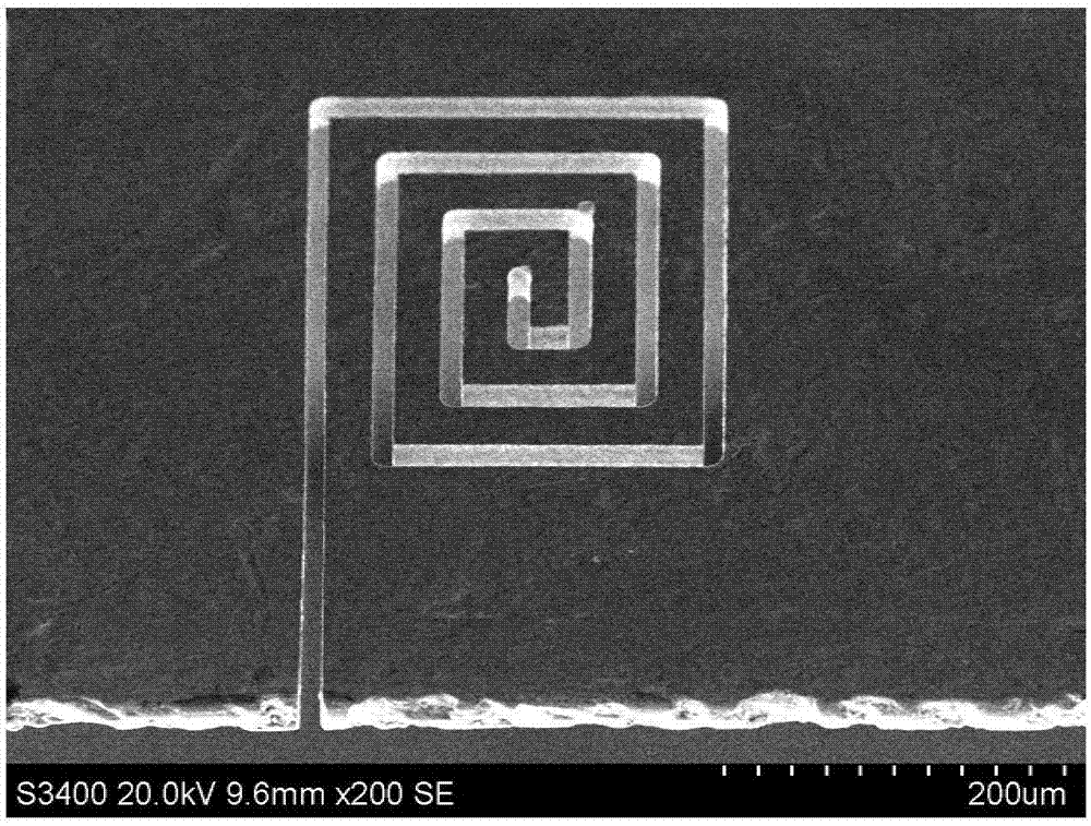 Electrolyte for micro-electrolytic machining of metal glass