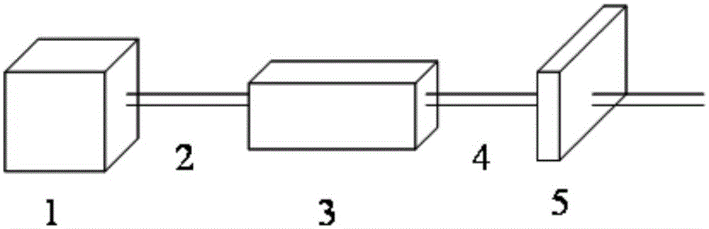 Nonlinear beryllium borate fluoride (BBF) optical crystal as well as preparation method and application thereof