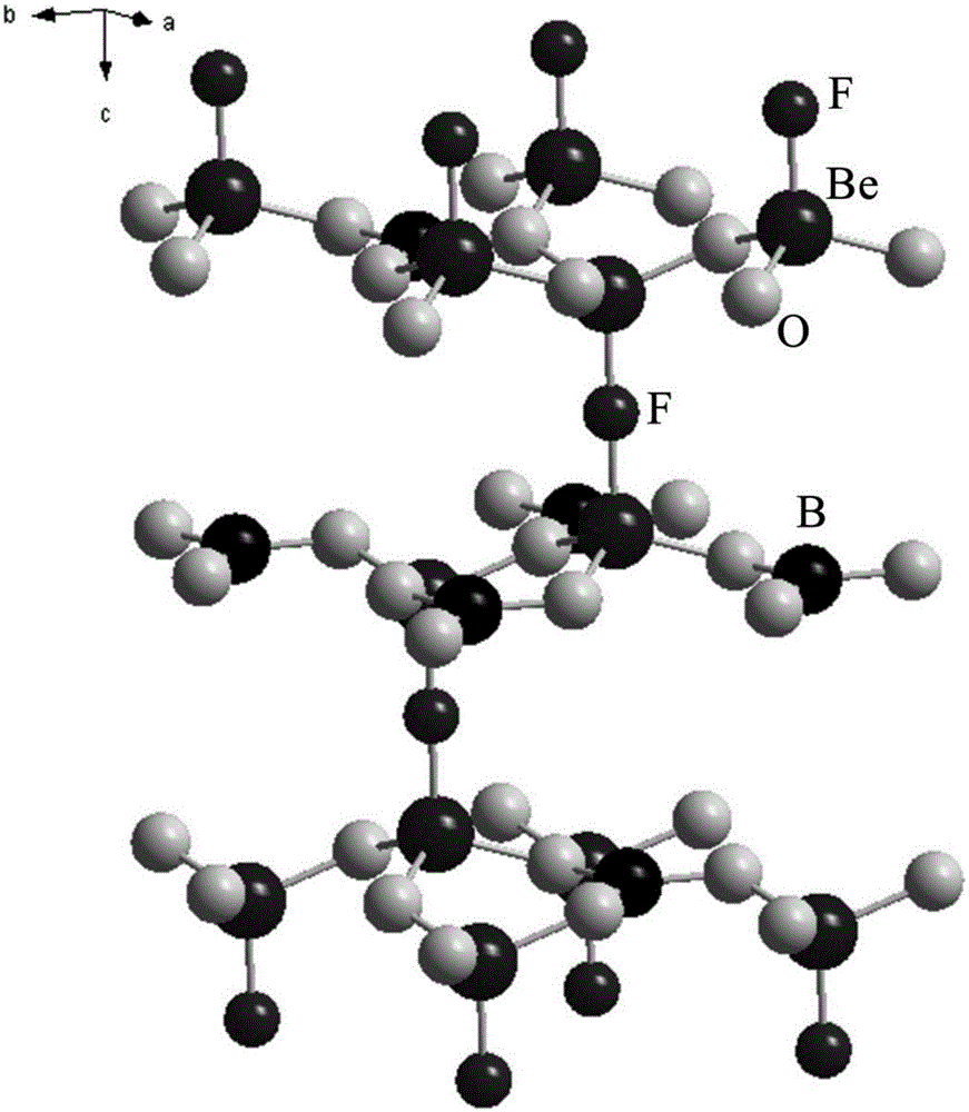 Nonlinear beryllium borate fluoride (BBF) optical crystal as well as preparation method and application thereof