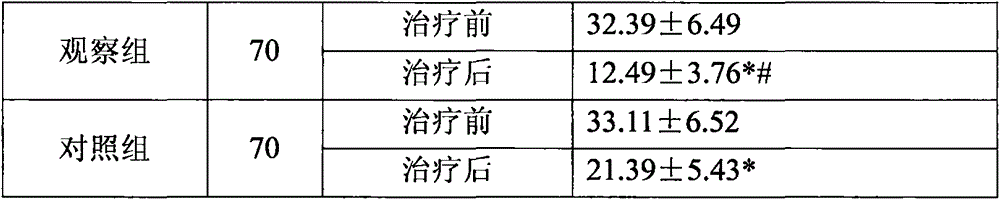 Capsules capable of nourishing liver and relieving pain and preparation method and application thereof