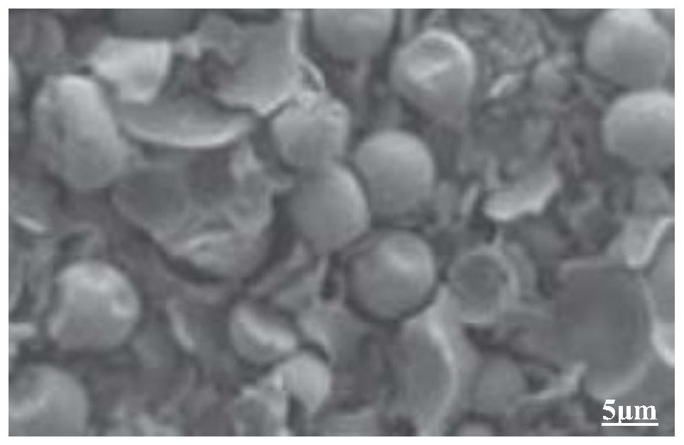 A kind of spherical polytetrafluoroethylene micropowder wax and preparation method thereof
