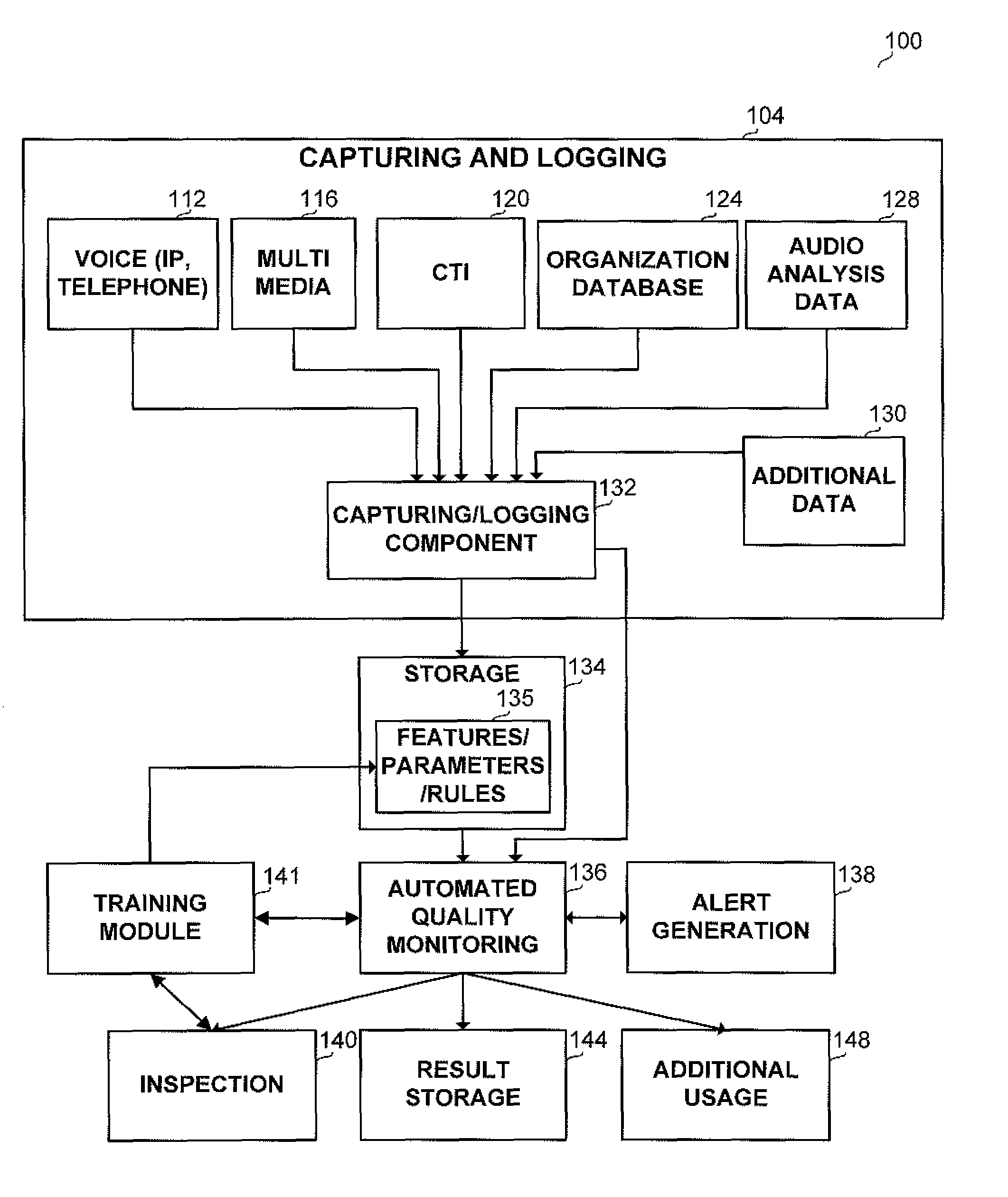 Method and system for automatic quality evaluation
