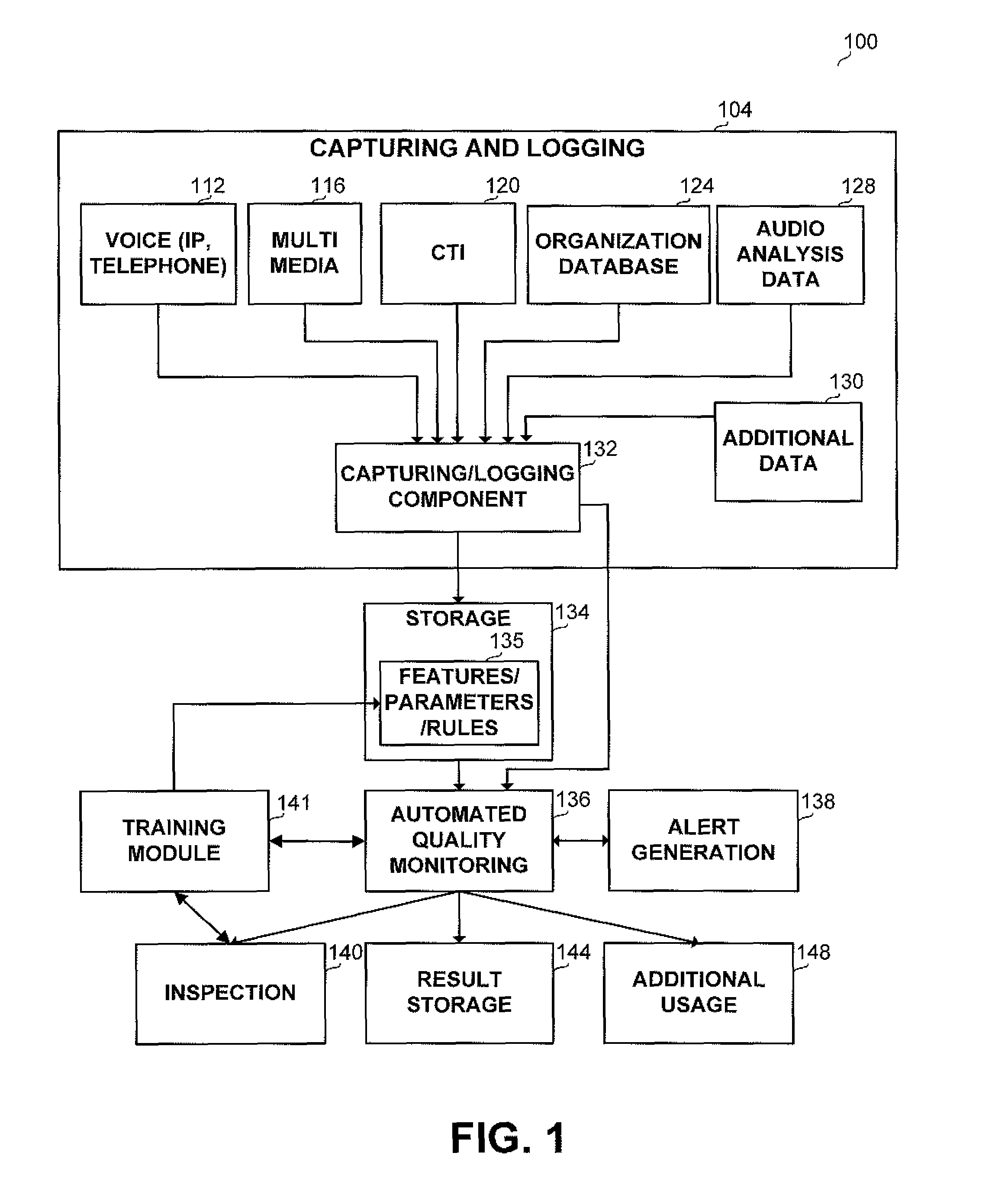 Method and system for automatic quality evaluation