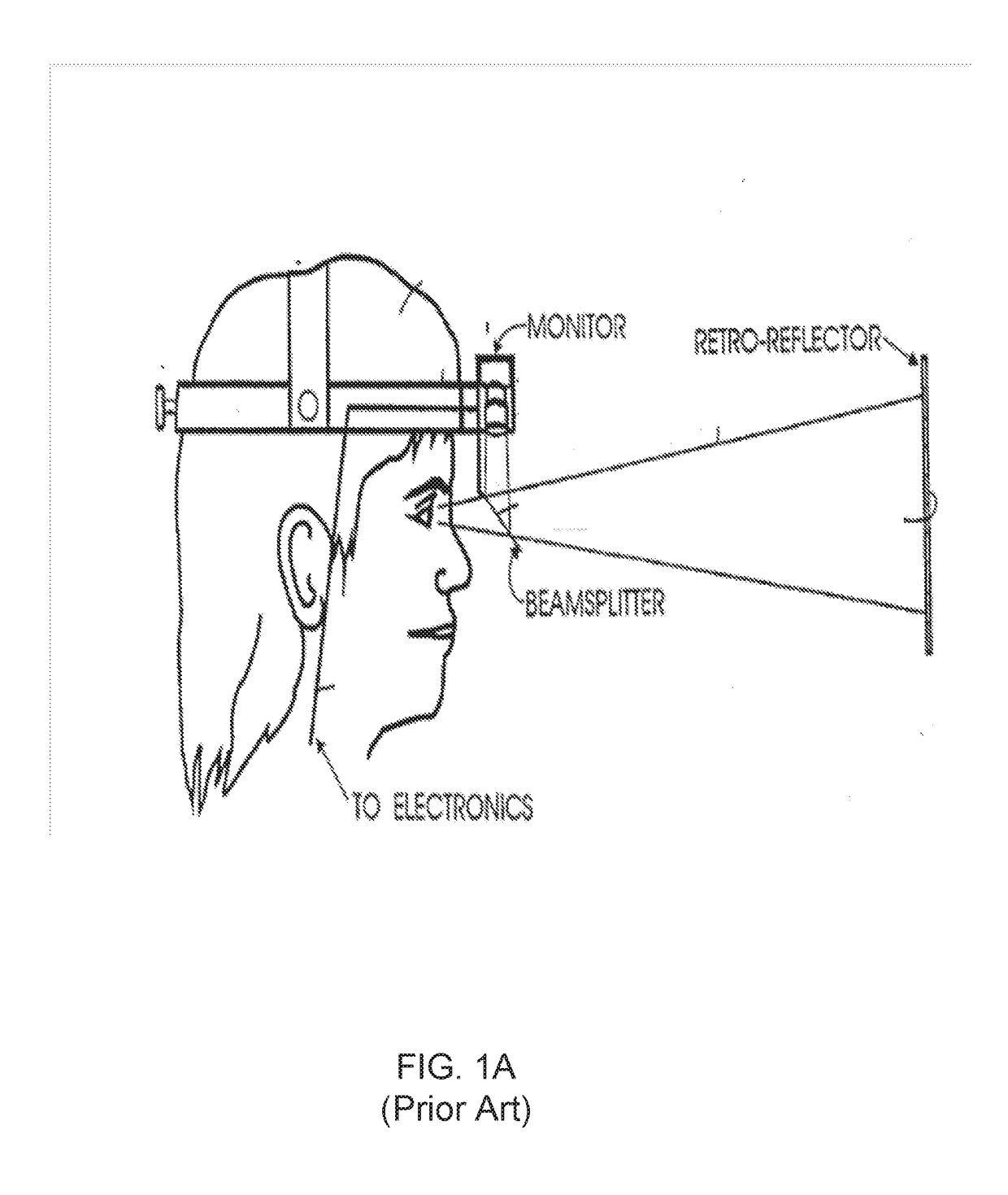 Head mounted projection display with multilayer beam splitter and color correction