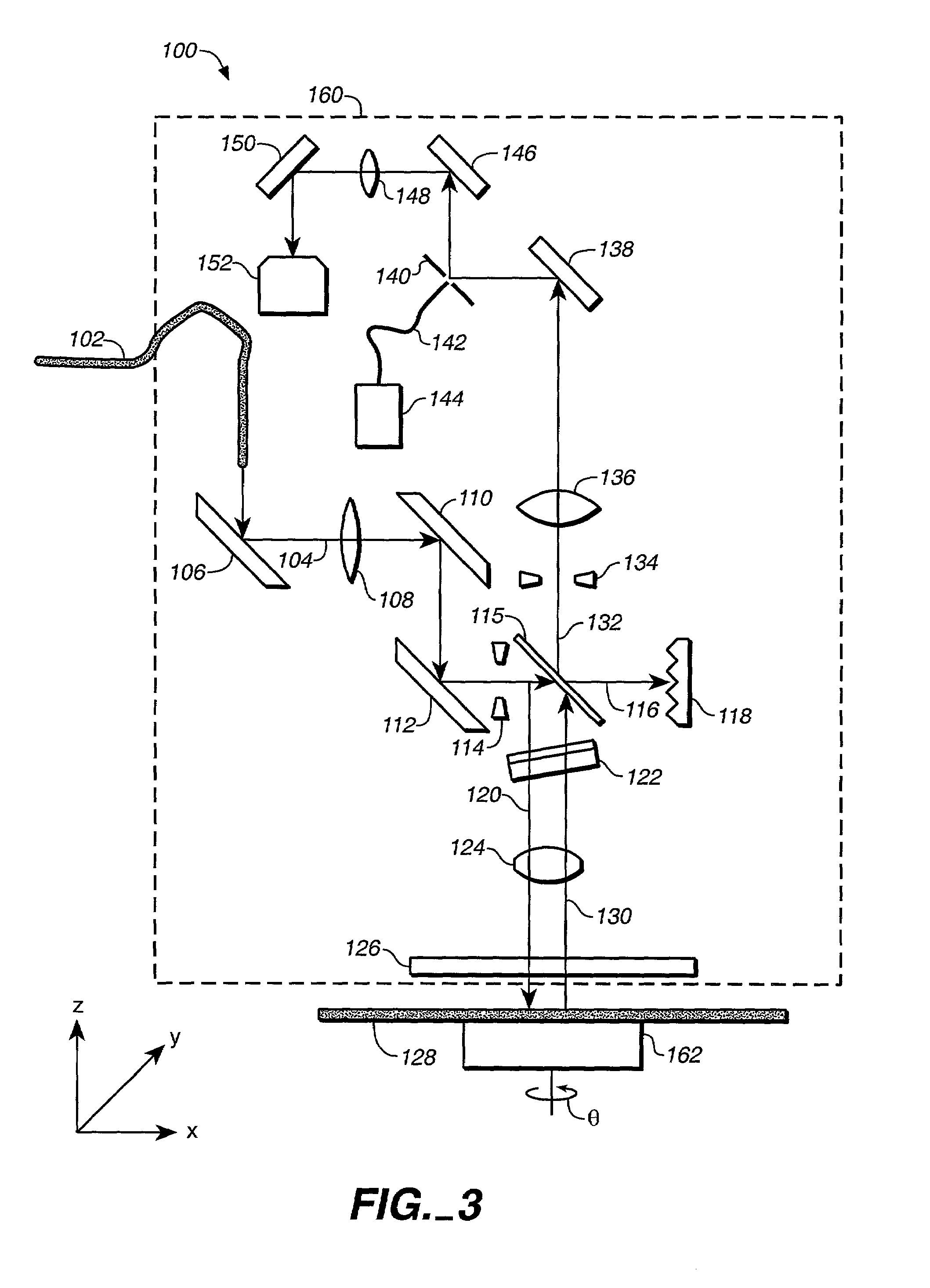 Small-spot spectrometry instrument with reduced polarization and multiple-element depolarizer therefor