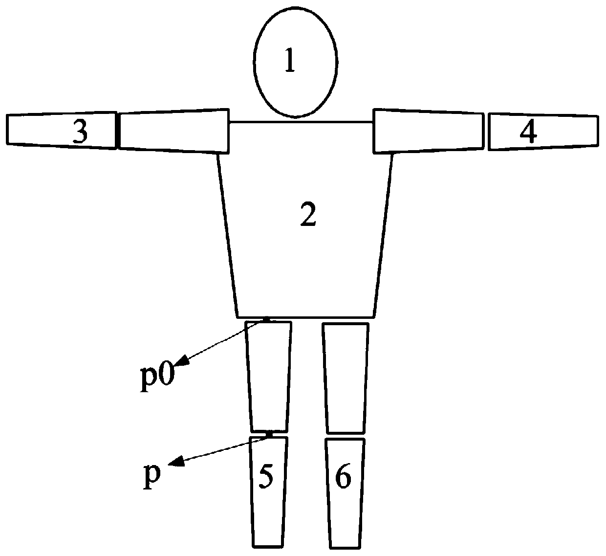 Human body motion posture capturing method and system