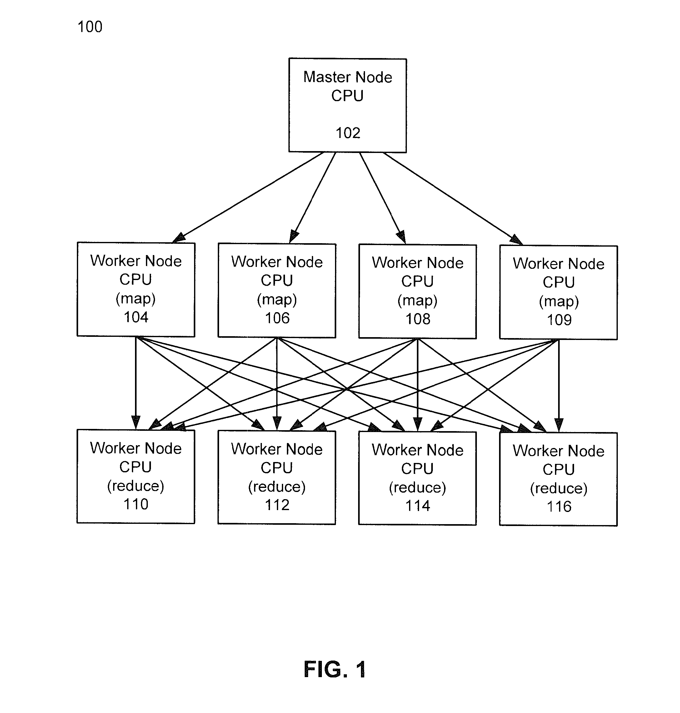 Methods and systems for using map-reduce for large-scale analysis of graph-based data