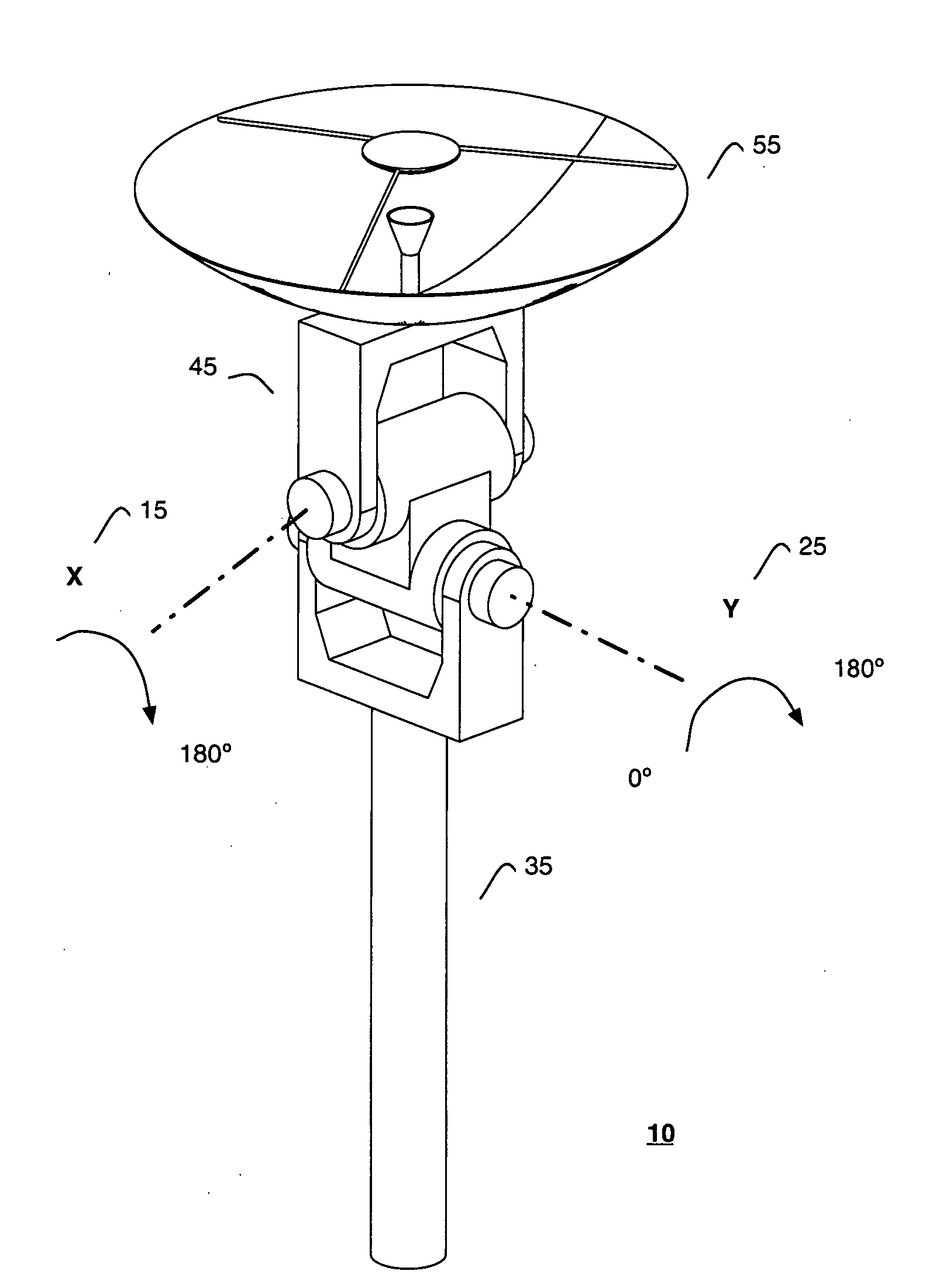 Method and apparatus for eliminating keyhole problems in an X-Y gimbal assembly