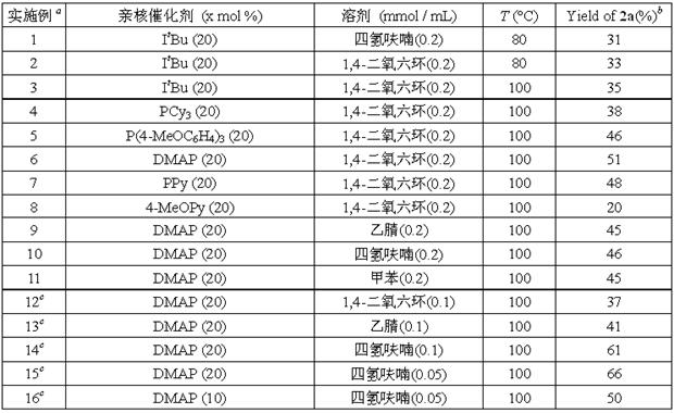 A kind of synthetic method of 3-acylindole compound without metal participation