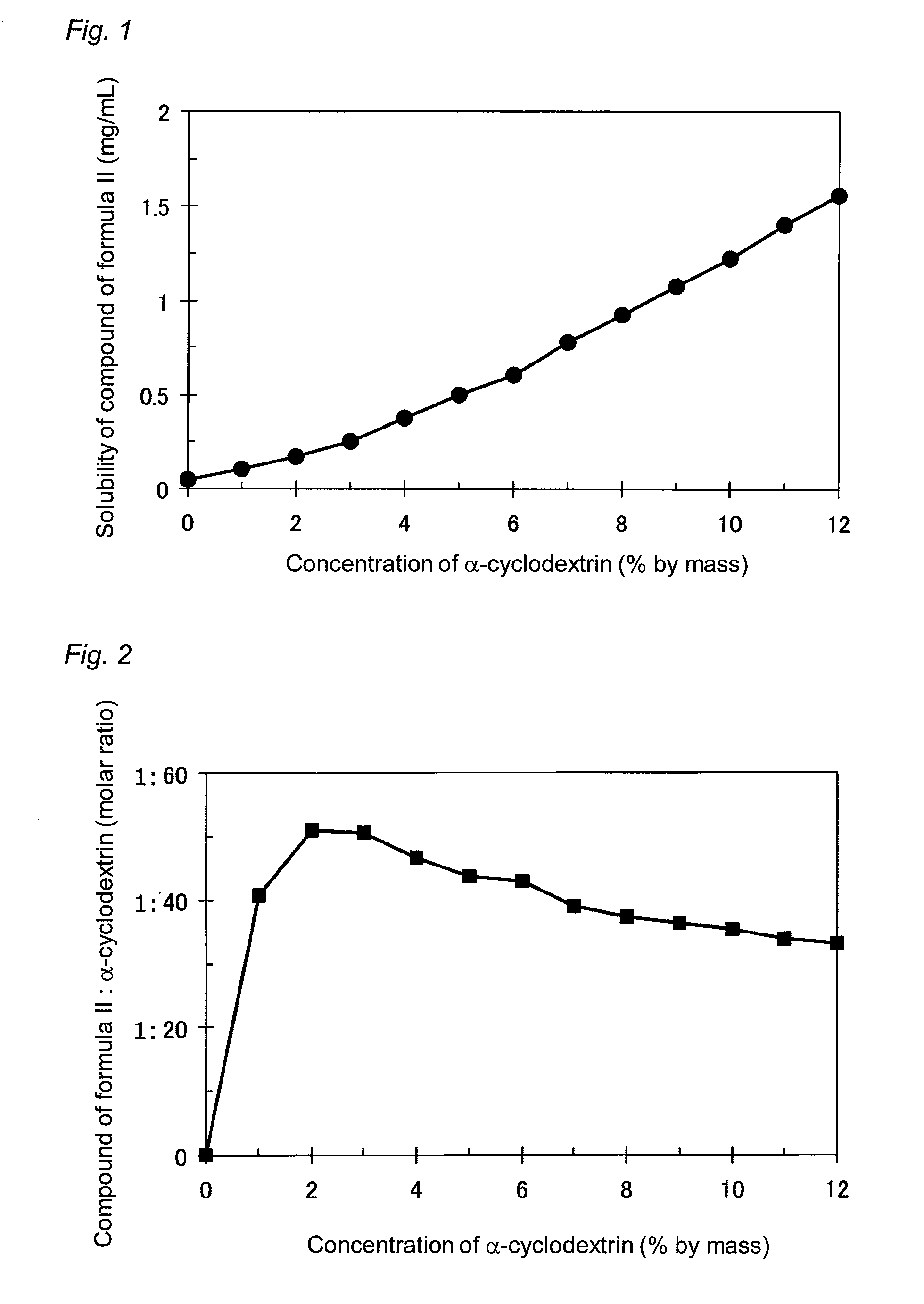 External preparation comprising prostaglandin derivative