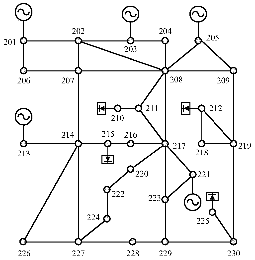 High-order cumulant-based random harmonic power flow calculation method