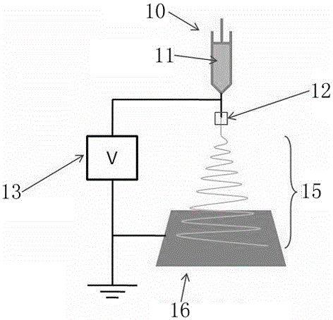 Electrostatic spinning production method and device