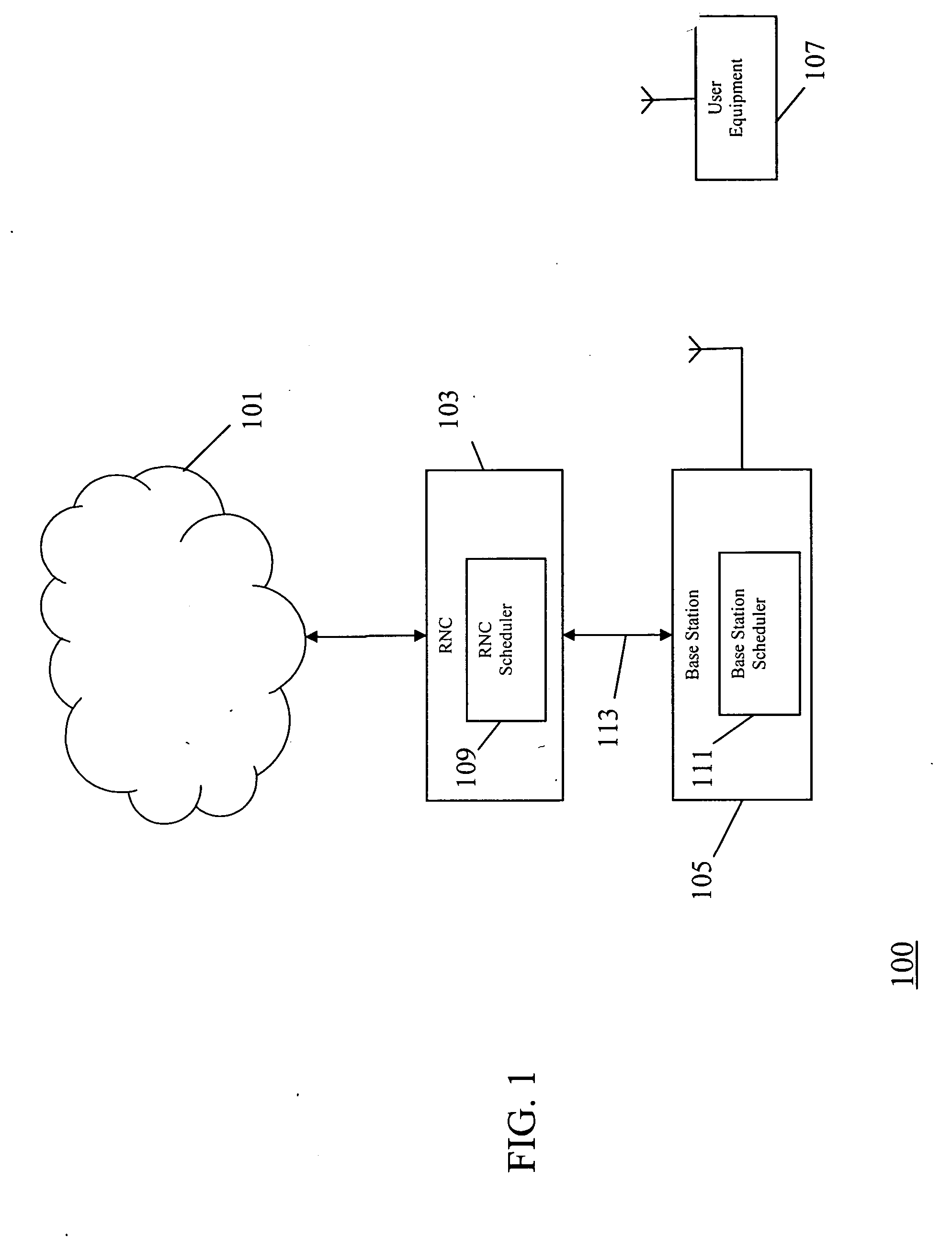 Flow control in a cellular communication system