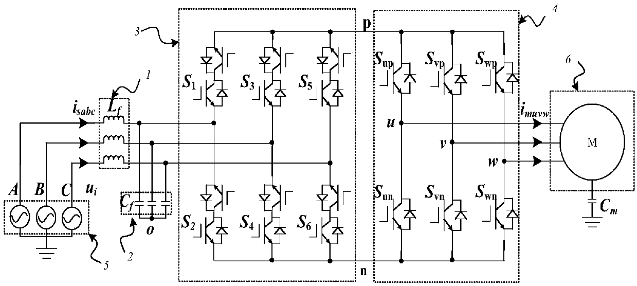 Spatial vector modulation method of indirect matrix converter