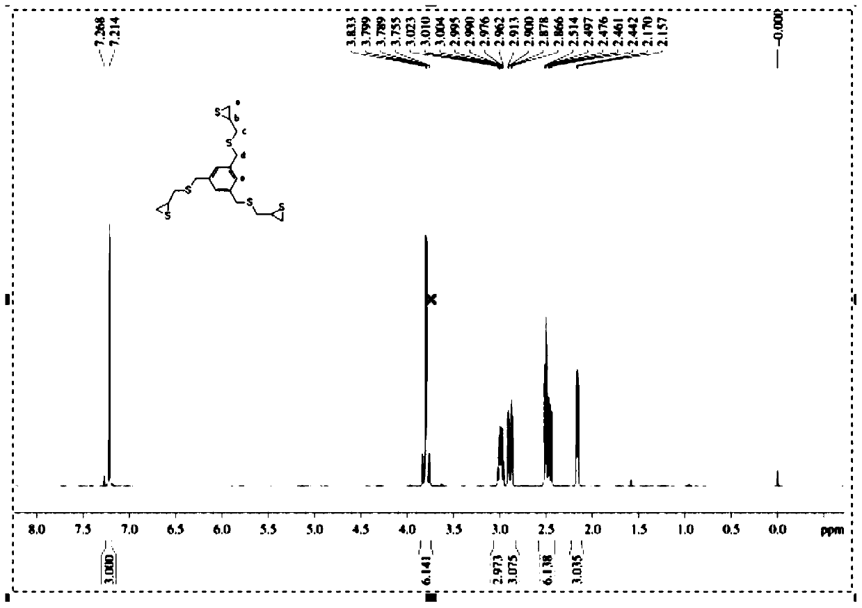 1,3,5-Tricyclothiopropylmercaptomethylbenzene compound and preparation method thereof