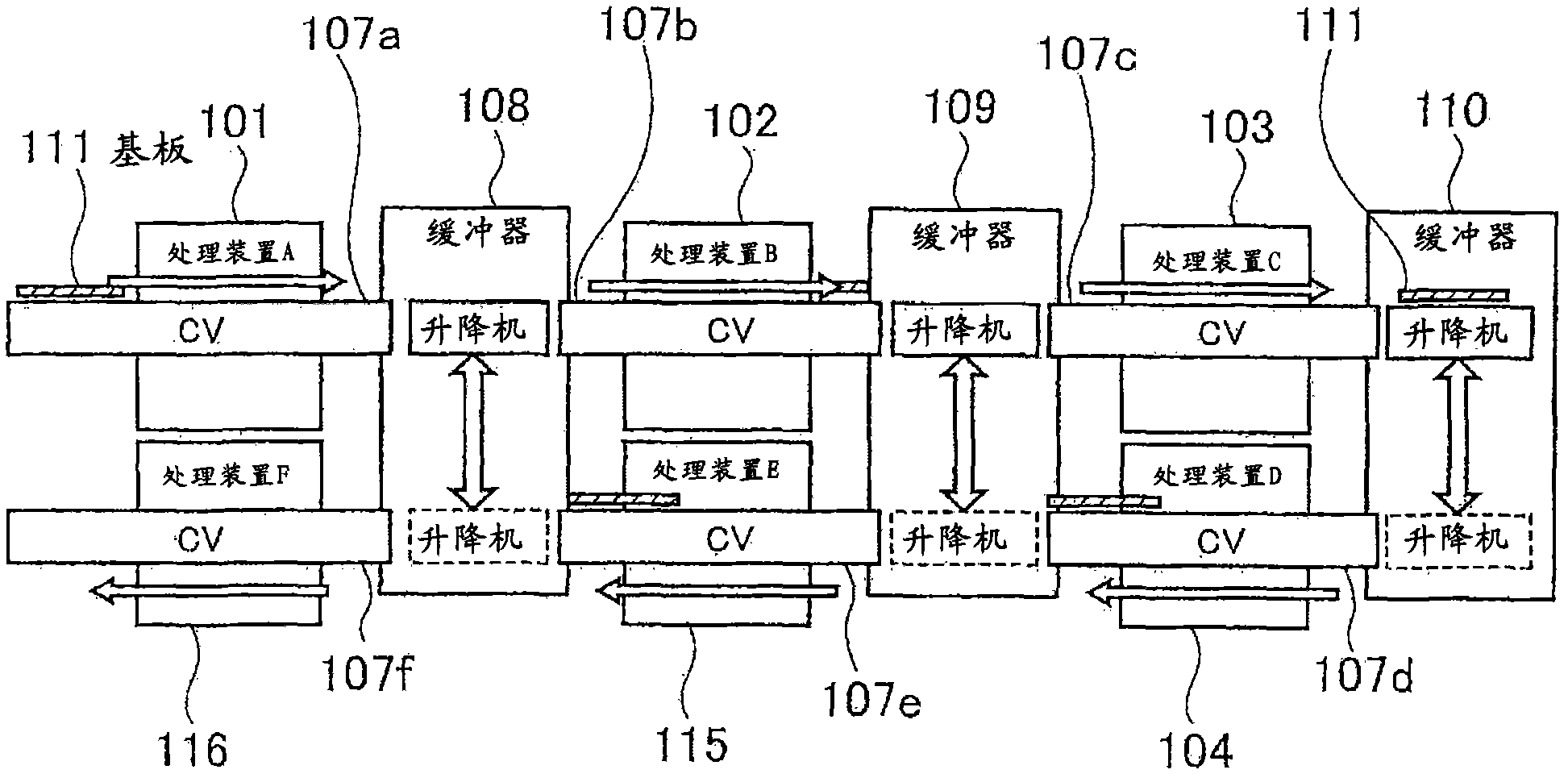 Processing equipment, conveying control device and conveying control method