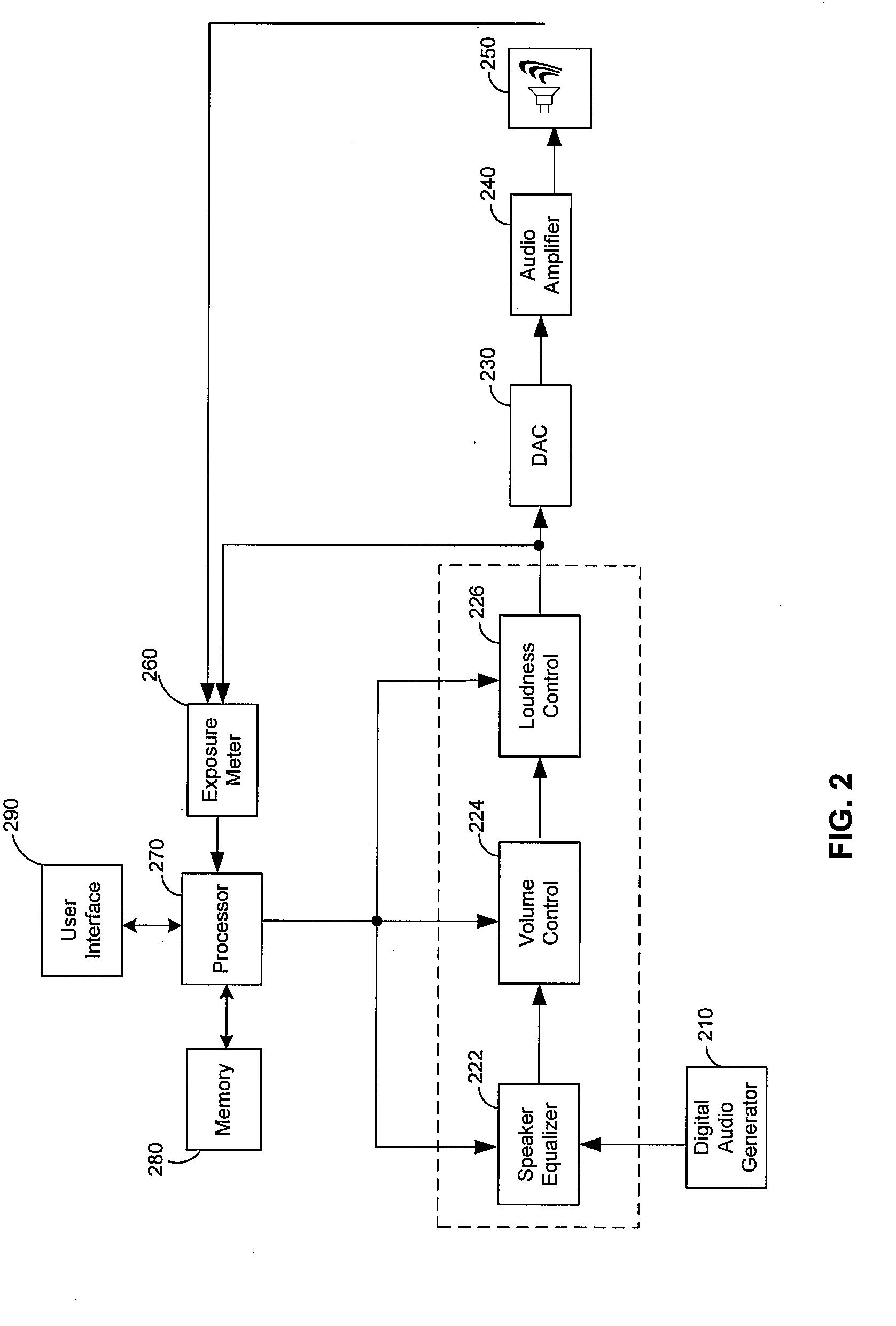 Method and system for limiting audio output in audio headsets