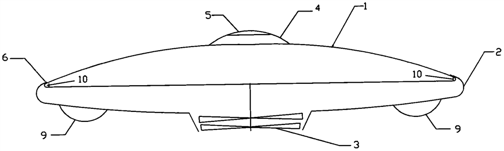 Disc-shaped aircraft for sea (water) and air