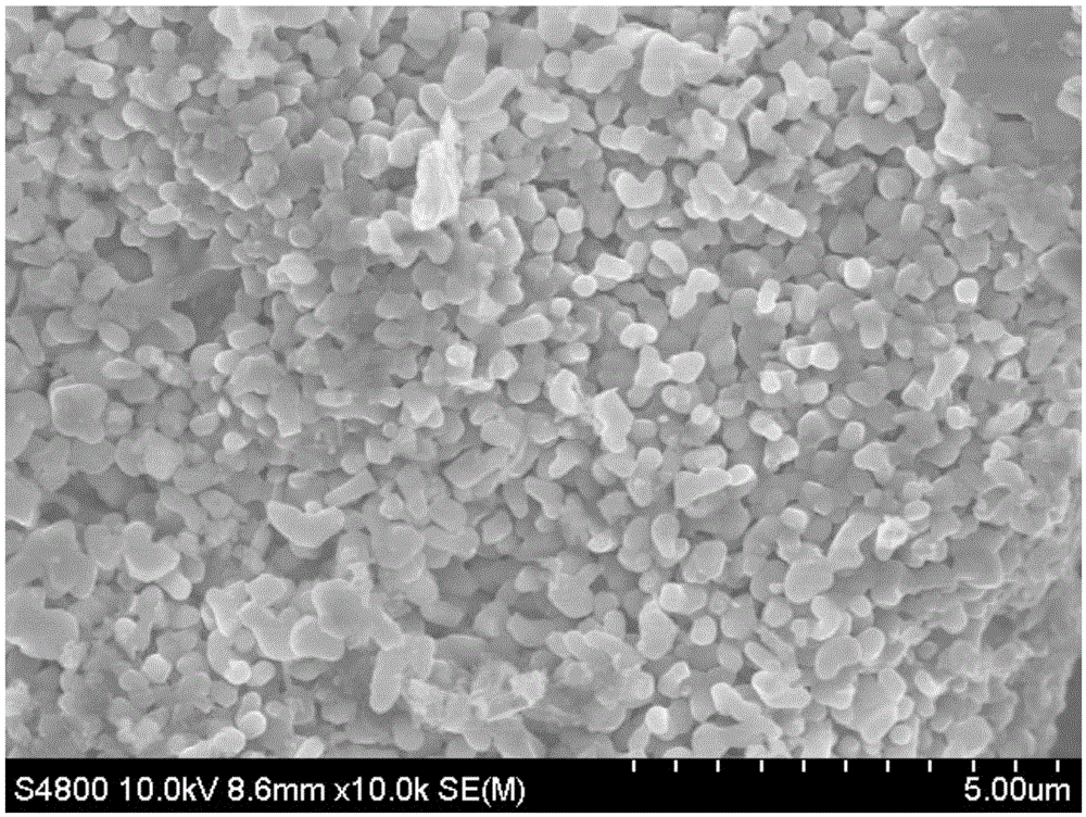Preparation method of germanium nano-particle/multi-layer graphite compound-based high-performance anode material for lithium-ion battery