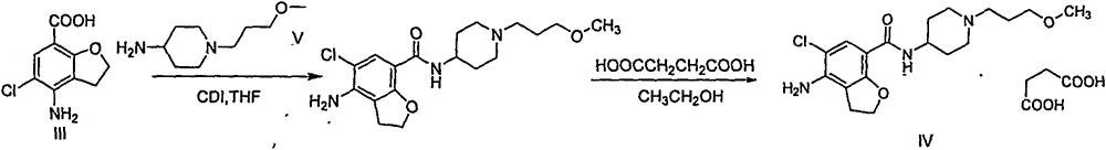 Synthetic method for 4-amino-5-chloro-2,3-dihydro-7-benzofurancarboxylic acid