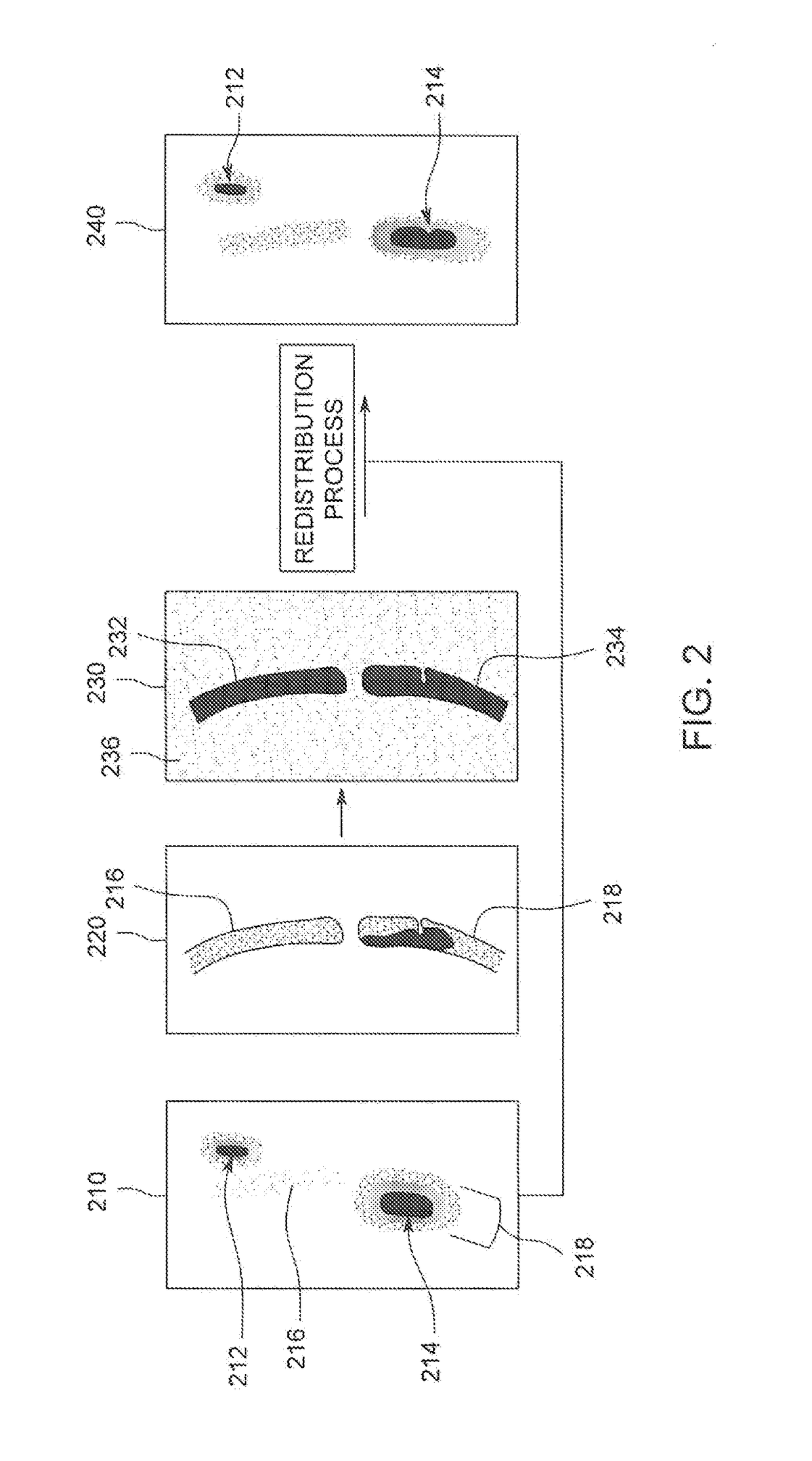 Systems and methods for functional imaging