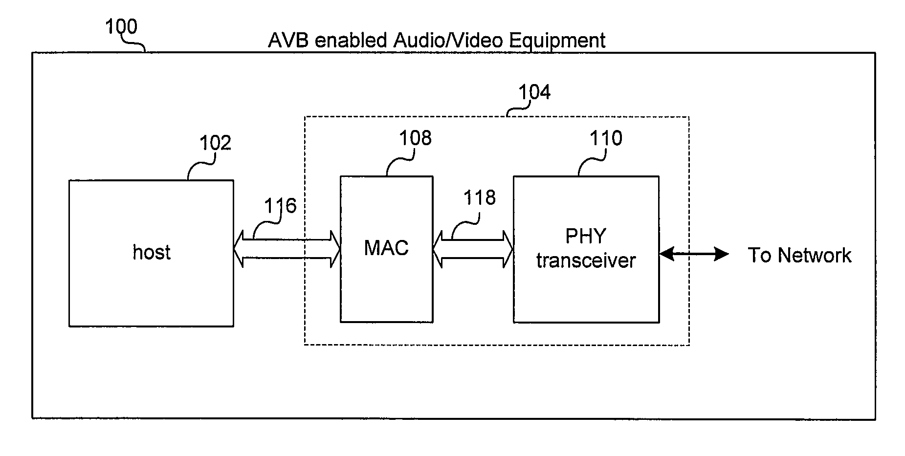 Method and system for fault resilience in networks with Audio/Video Bridging aware Shortest Path Bridging