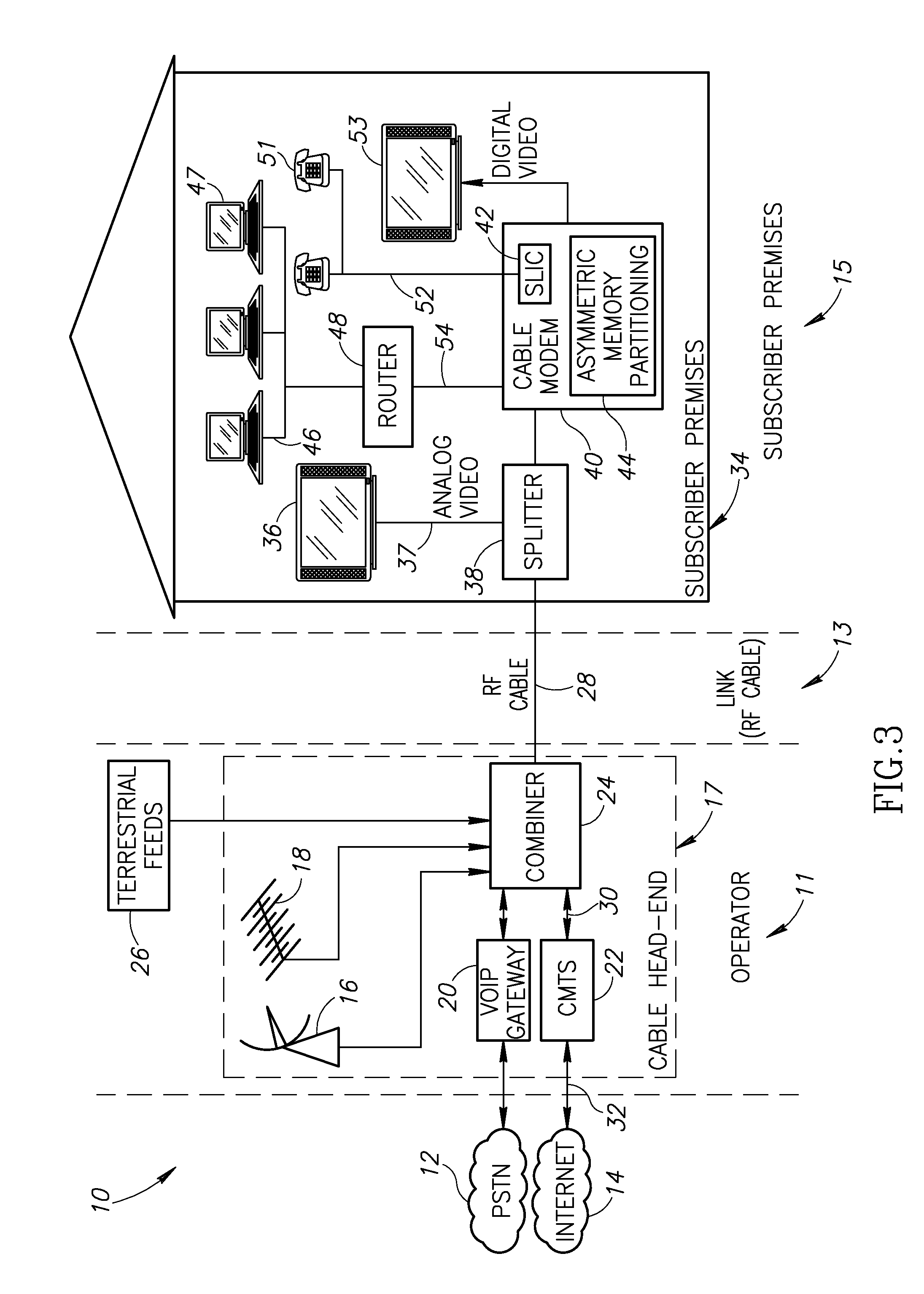 Dynamic asymmetric partitioning of program code memory in network connected devices