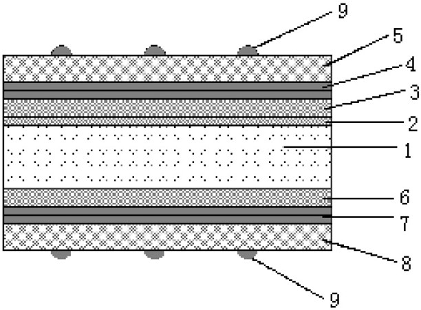 Silicon-based heterojunction solar cell structure and preparation method thereof