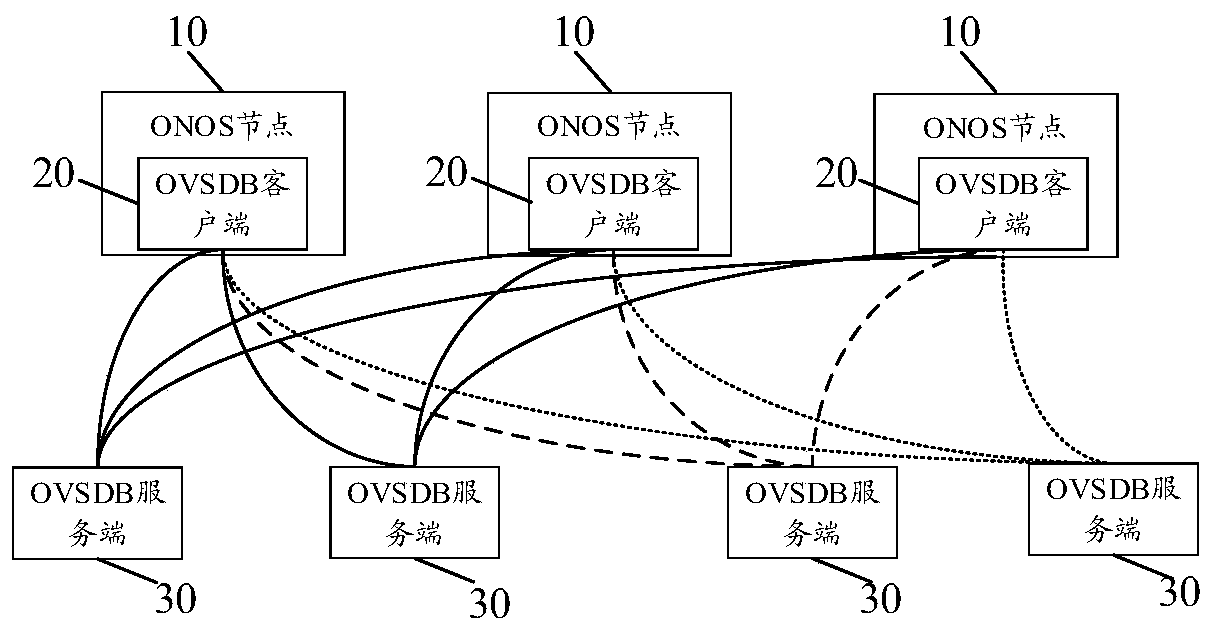 Information processing method and device, equipment and storage medium