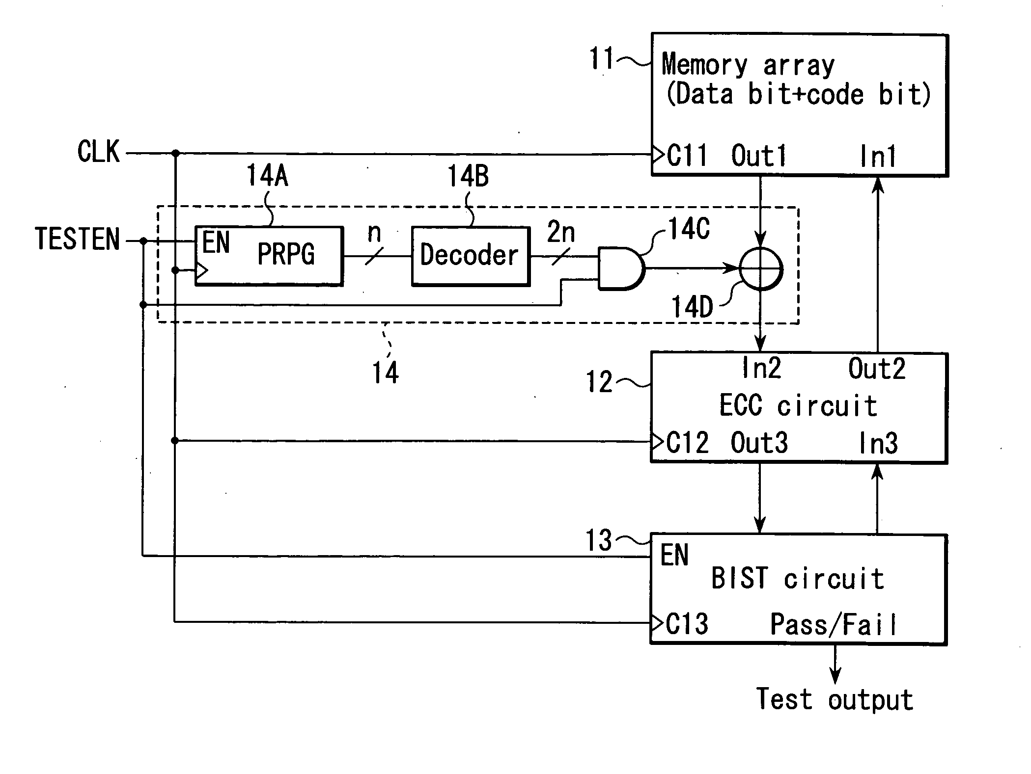 Semiconductor device having ECC circuit