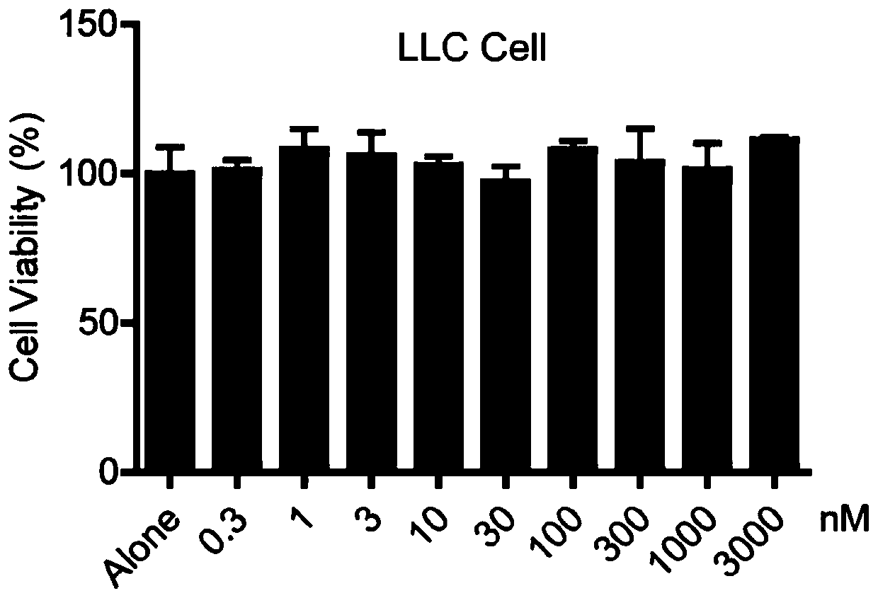 Nitrophenyl ether compounds, and preparation methods, pharmaceutical compositions and application thereof