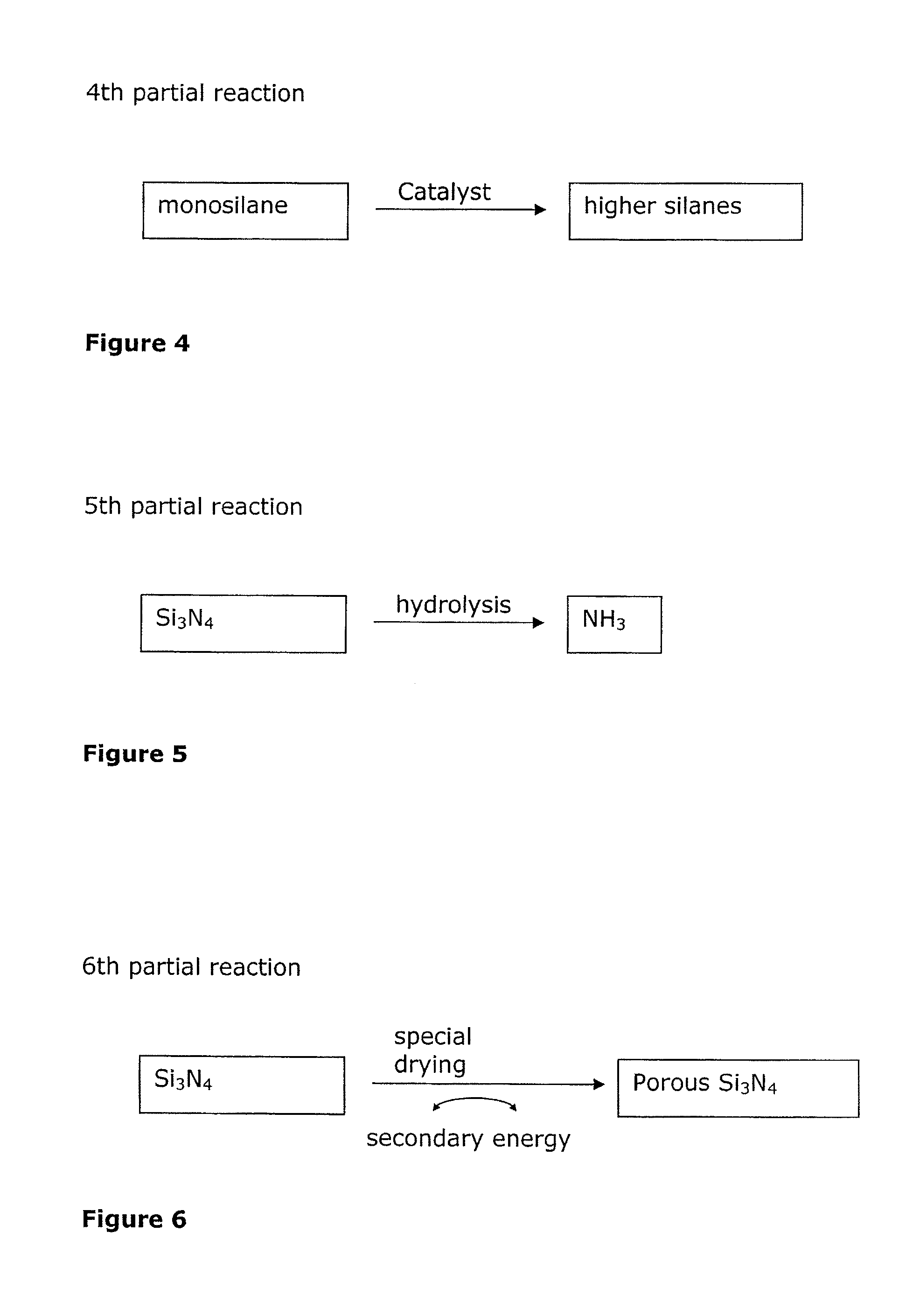 Novel cascaded power plant process and method for providing reversibly usable hydrogen carriers in such a power plant process