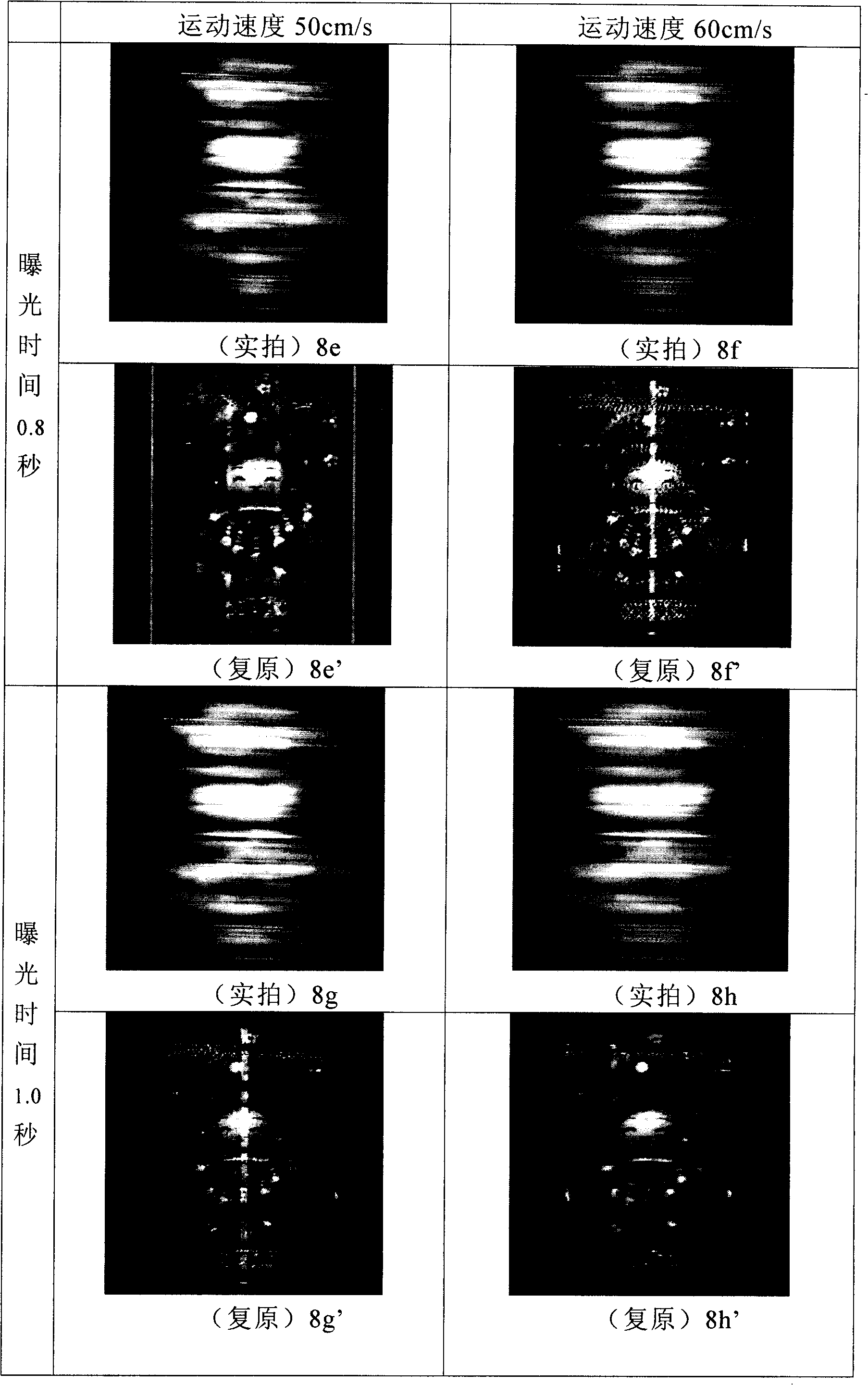 Blind restoration method for moving blurred image