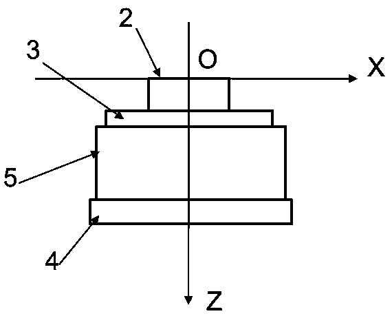 Compact double-ridge rectangular waveguide four-way micro-strip power divider