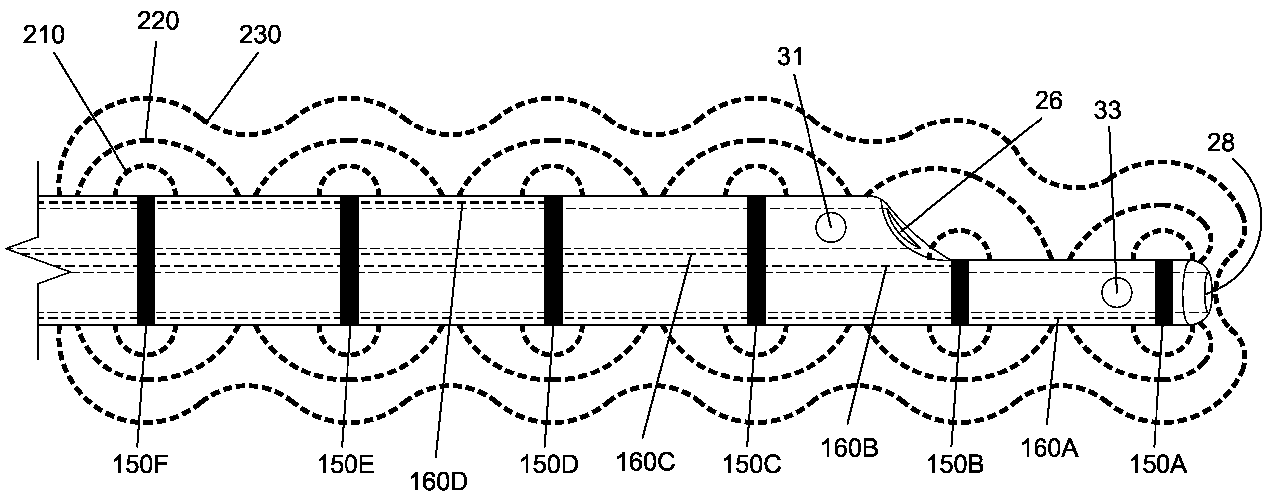 Device and Method for the Ablation of Fibrin Sheath Formation on a Venous Catheter