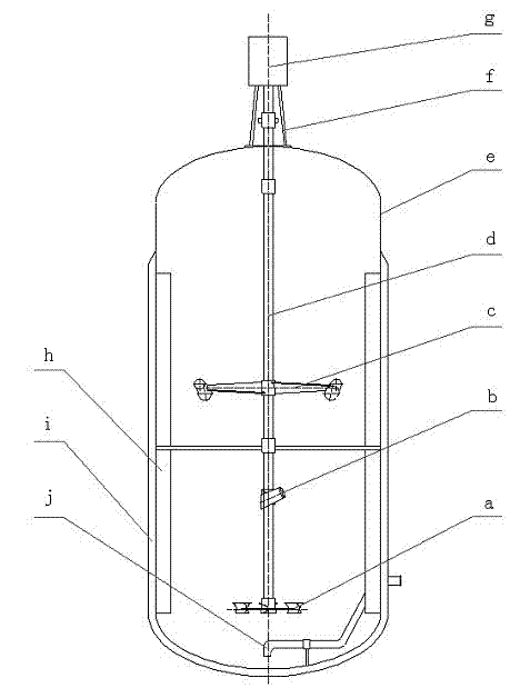 Cross flow guide type stirring paddle applied to fermentation tank