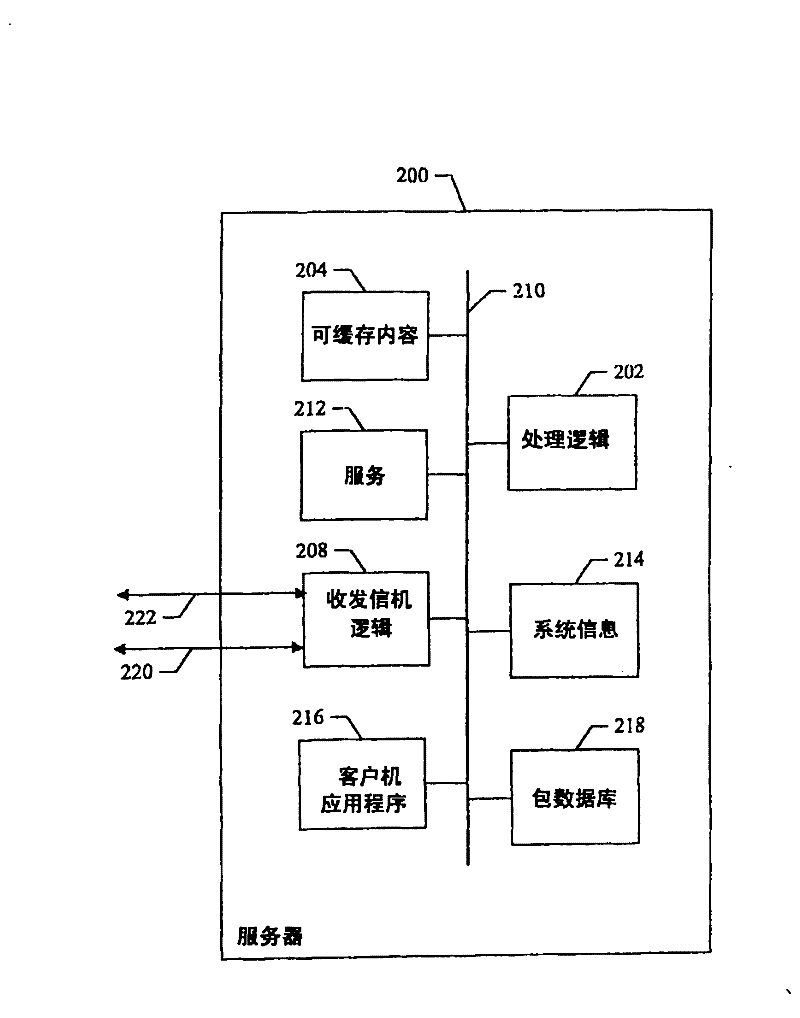 Methods and apparatus for hybrid multimedia presentations