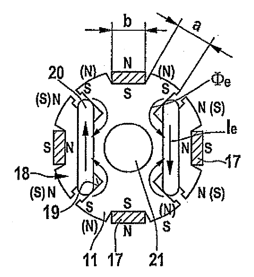 Electric machine comprising a rotor with hybrid excitation