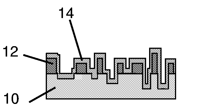 Process for controlling surface wettability