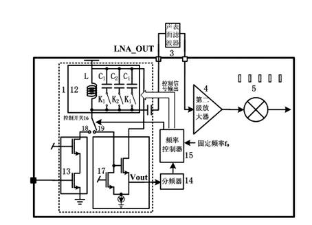 Low-noise amplifier used in navigation system receiver and having automatic calibration function